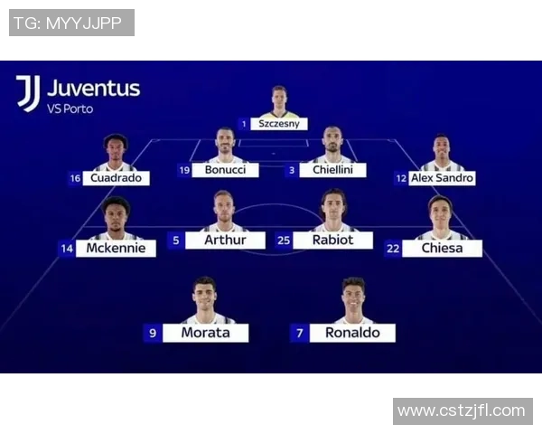 尤文图斯与波尔图全场精彩对决回顾及赛后分析